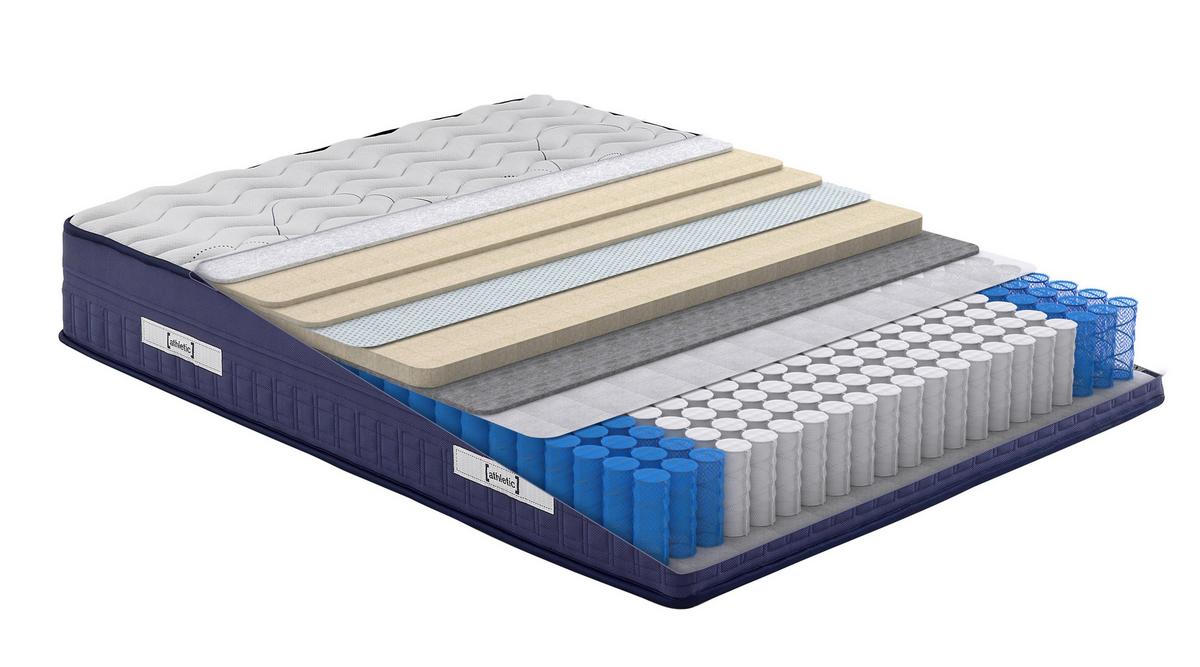 Taschenfederkernmatratze Athletic 90x200 cm H3 H: 28 cm - Weiß/Dunkelblau, Basics, Textil (90/200cm) - Yatas