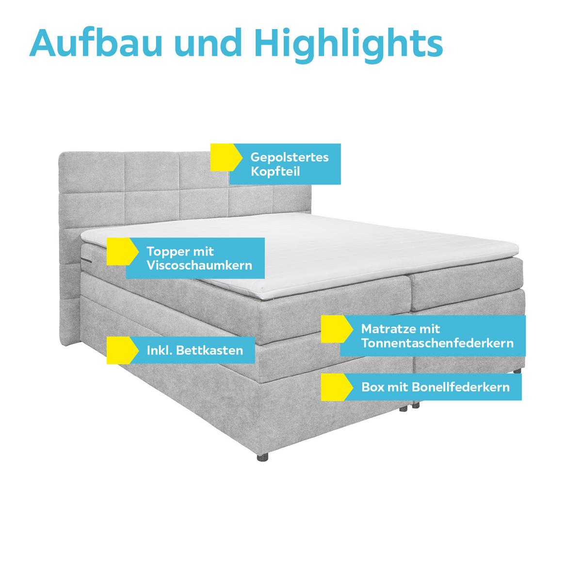 Boxspringbett Mit Topper & Bettkasten 180x200 Tacoma 3 - Silberfarben, KONVENTIONELL, Kunststoff/Textil (180/200cm) - MID.YOU