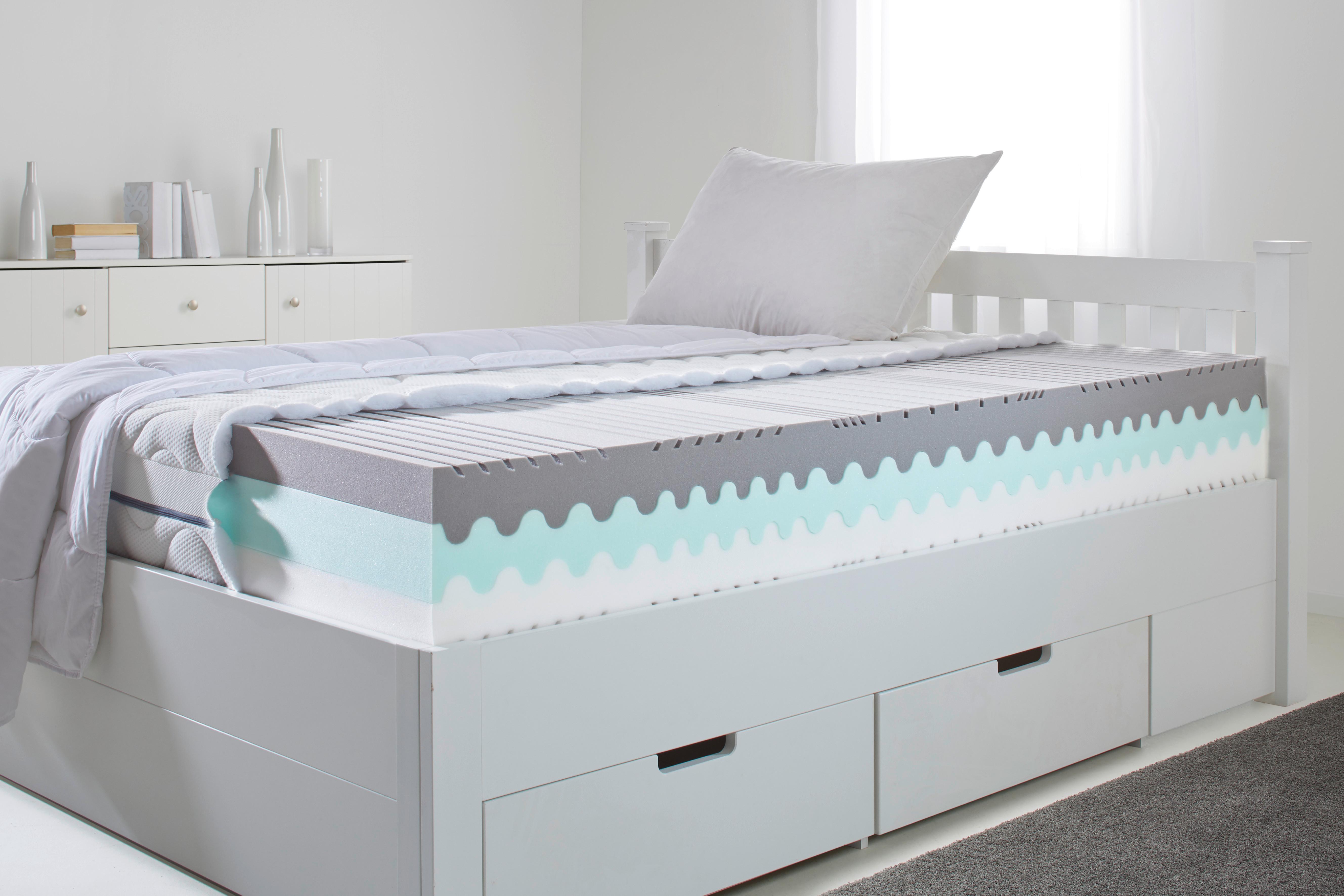 Matrace z PUR pěny WAVE 80x200cm,H3/H4,V: 27cm - bílá, textil (80/200cm) - Bessagi Home