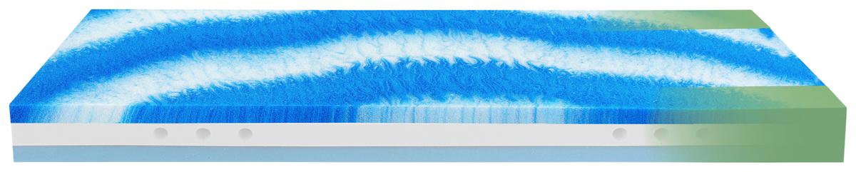 Matrace GELTECH BRAVURA STRONG 80/200cm, H2/H3 - bílá, textil (80/200cm) - Primatex