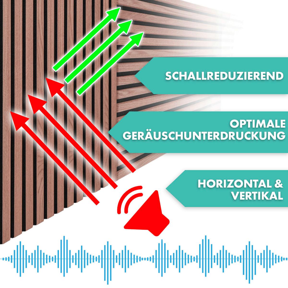 Akustikpaneel Akustikpaneel - Walnussfarben, Basics, Holzwerkstoff (60/60cm)