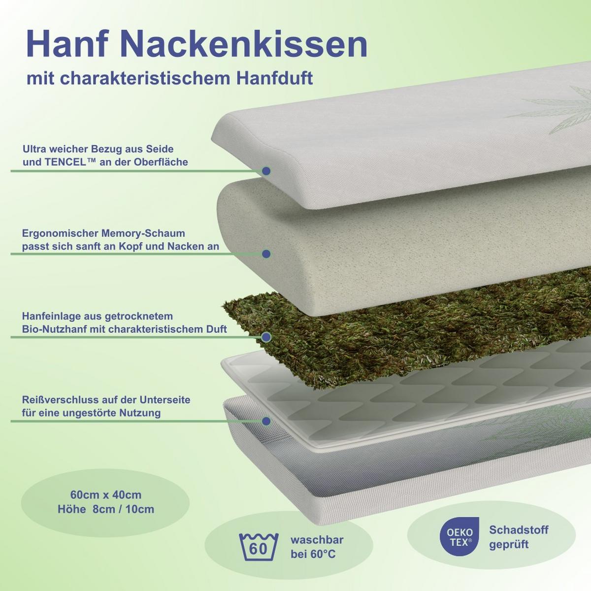 Hanfkissen Hempysleep für alle Schlafpositionen 40x60 cm - Naturmaterialien/Textil (60/40/8/10cm)