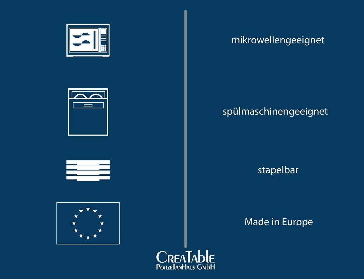 Fondue taniere, sada obsahuje 4ks, biela - biela, keramika - Creatable