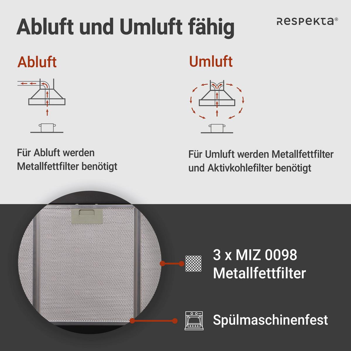 Dunstabzugshaube Respekta Karena Schwarz B:90cm - Schwarz, Basics, Metall (90/58-96/47,5cm) - Respekta