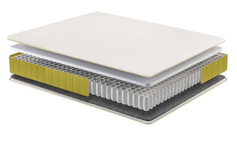 Táskarugós Matrac Cushie 180/200 Cm - Modern (180/18/200cm)