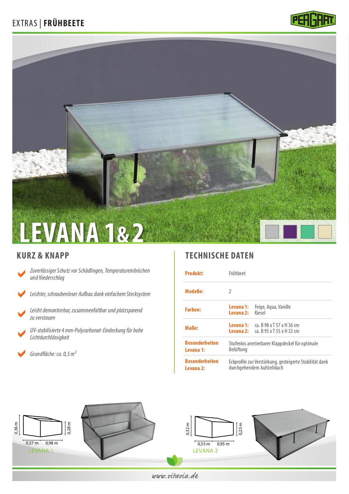 Frühbeet Levana 1 97,5x36x57 Cm Mit Klappöffnung - Mintgrün, Basics, Kunststoff (97,5/36/57cm)