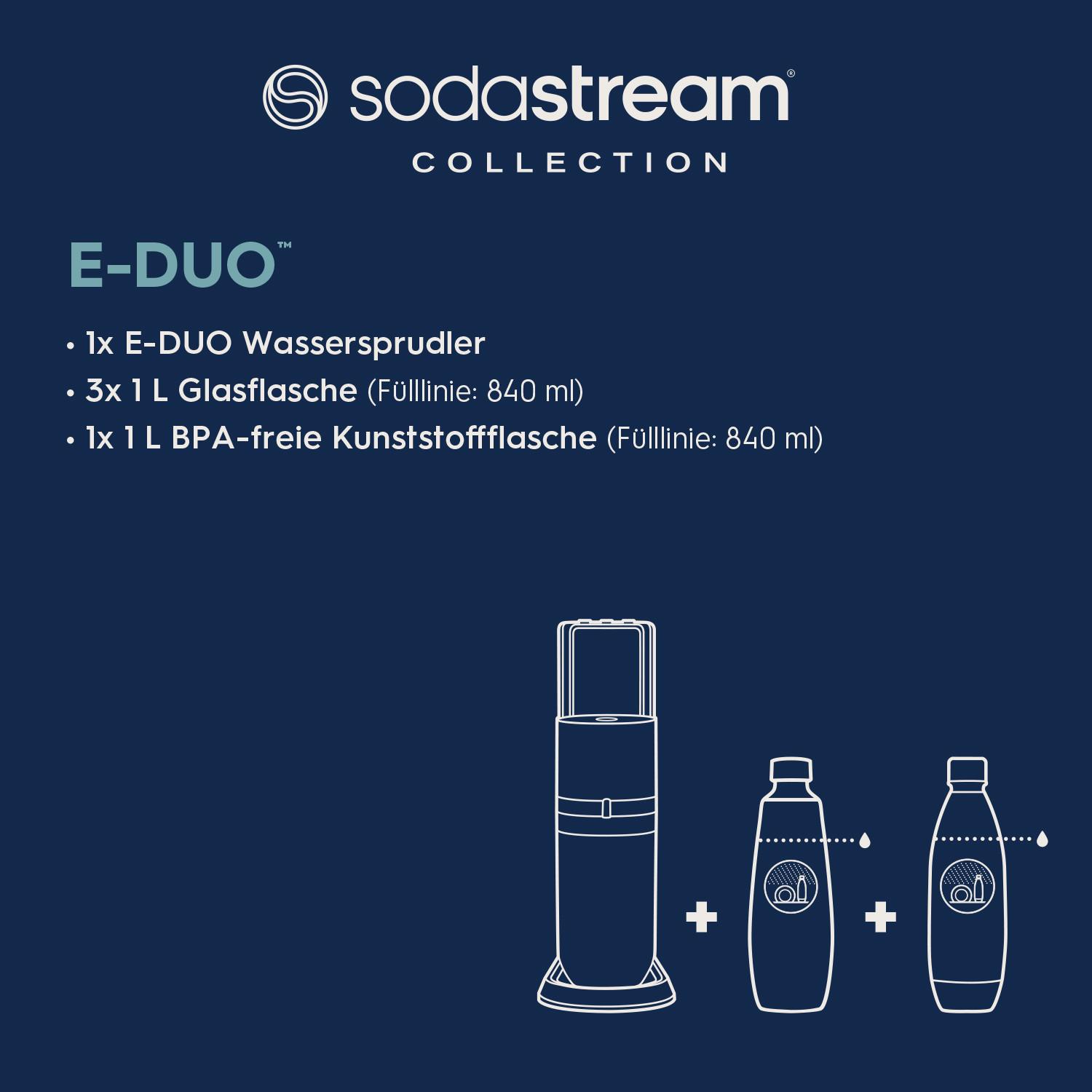 Wassersprudler Titanfarben B: 37 Cm - Titanfarben, LIFESTYLE, Glas/Kunststoff (37/44/19cm) - SodaStream