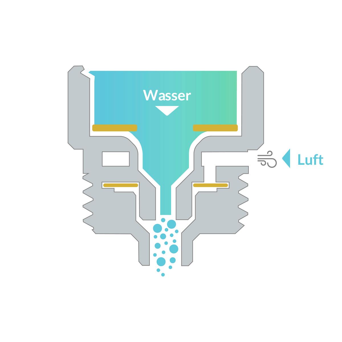 Wassersparer Puregreen Aus Messing - Chromfarben, Basics, Metall (2,5/5,5/2,76cm) - TV - Unser Original