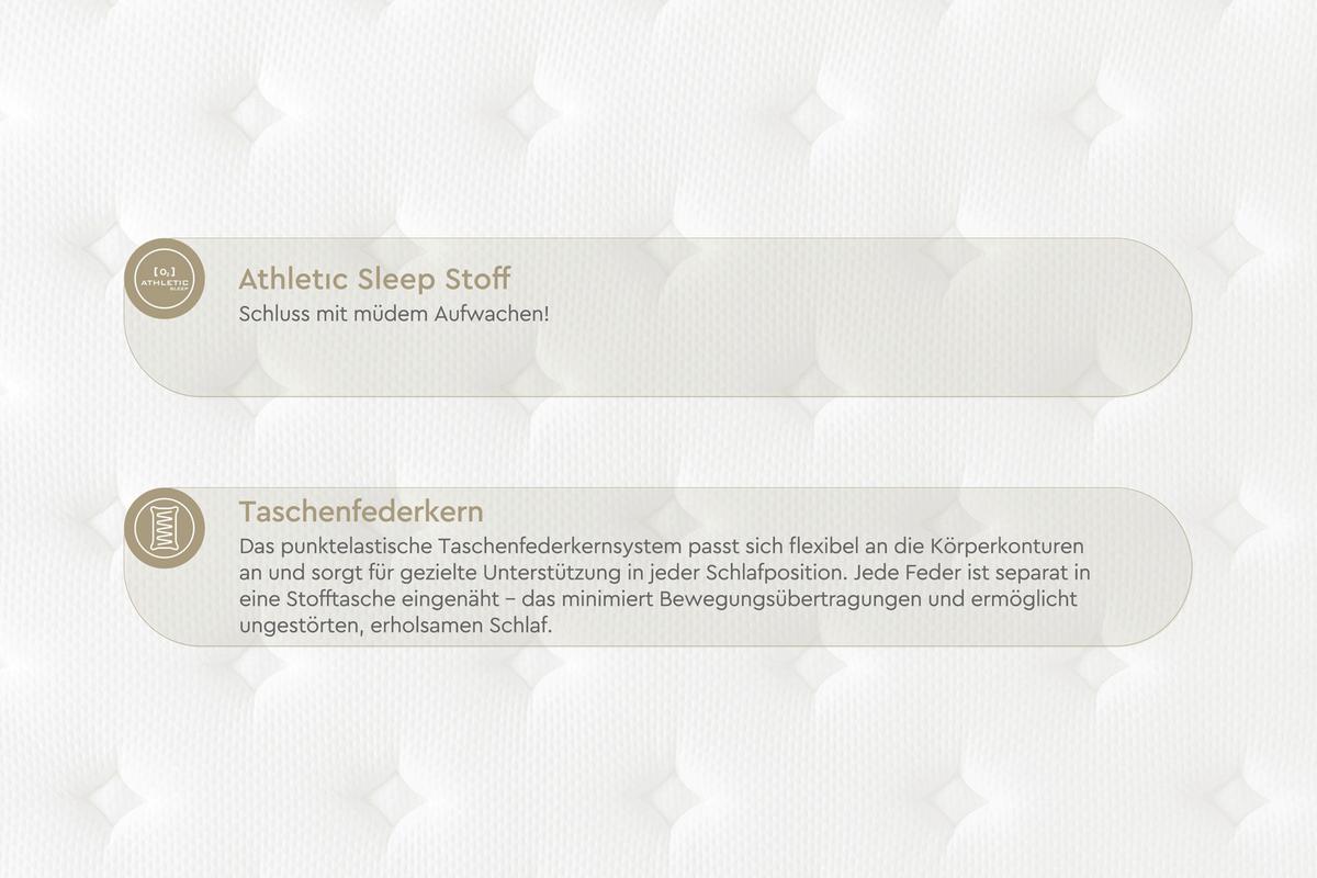 Taschenfederkernmatratze Athletic 90x200 cm H3 H: 28 cm - Weiß/Dunkelblau, Basics, Textil (90/200cm) - Yatas