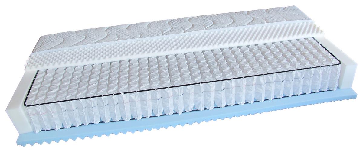 Táskarugós Matrac Comfort Lux 90/200 Cm - fehér, textil (90/200cm) - Primatex