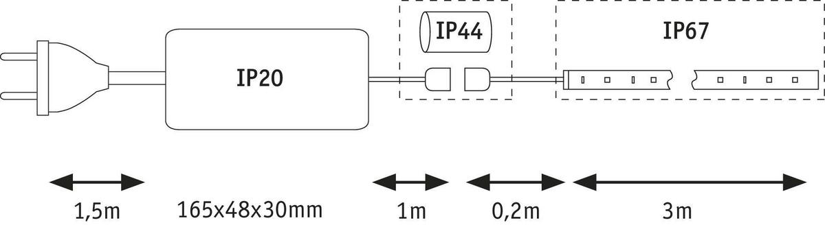 Led-streifen L: 3 M Dimmbar - Weiß, Basics, Kunststoff (300cm) - Paulmann