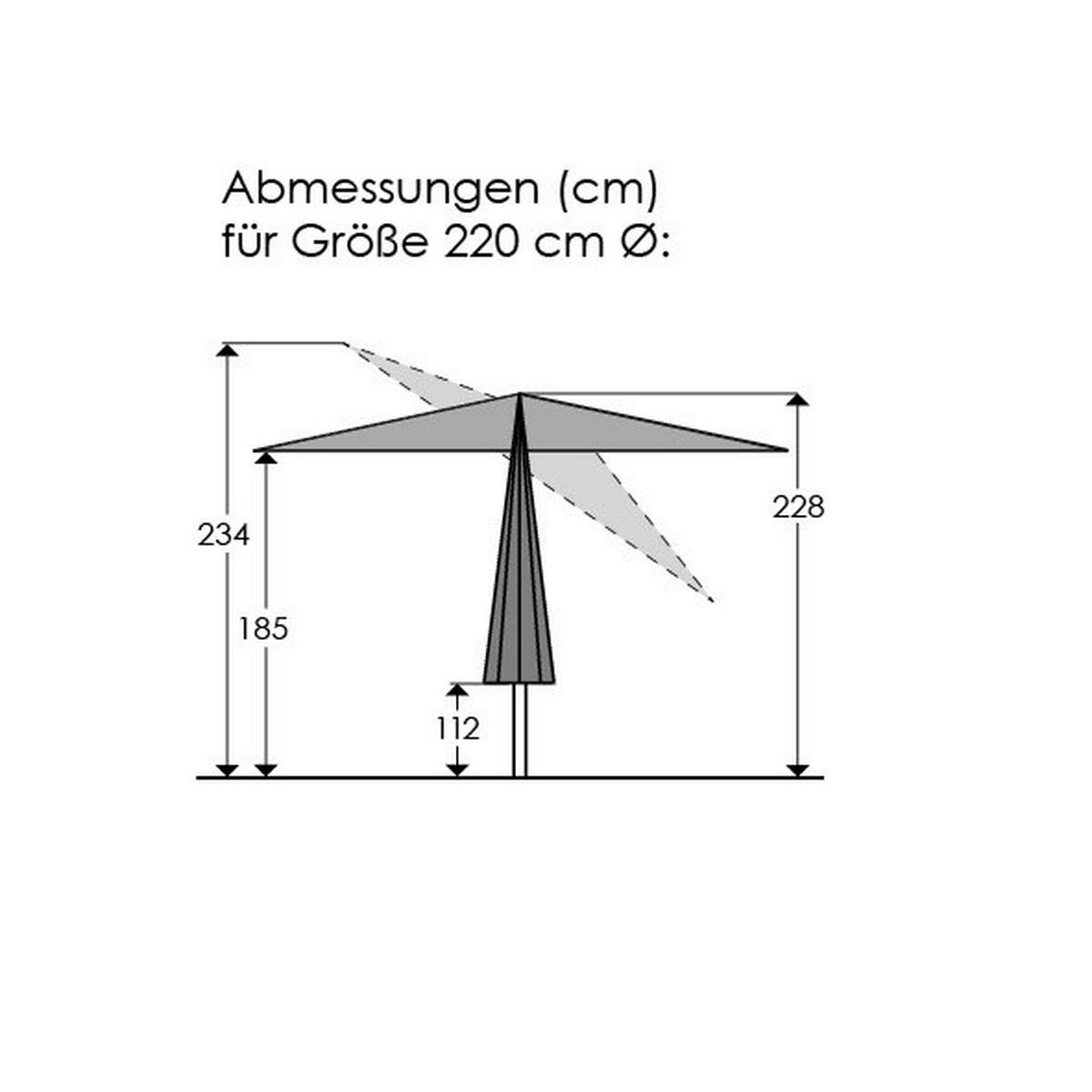 Sonnenschirm Bilbao BxHxT: 220x210x220 cm Hellgrün - Anthrazit/Hellgrün, Basics, Textil/Metall (220/210/220cm) - Schneider