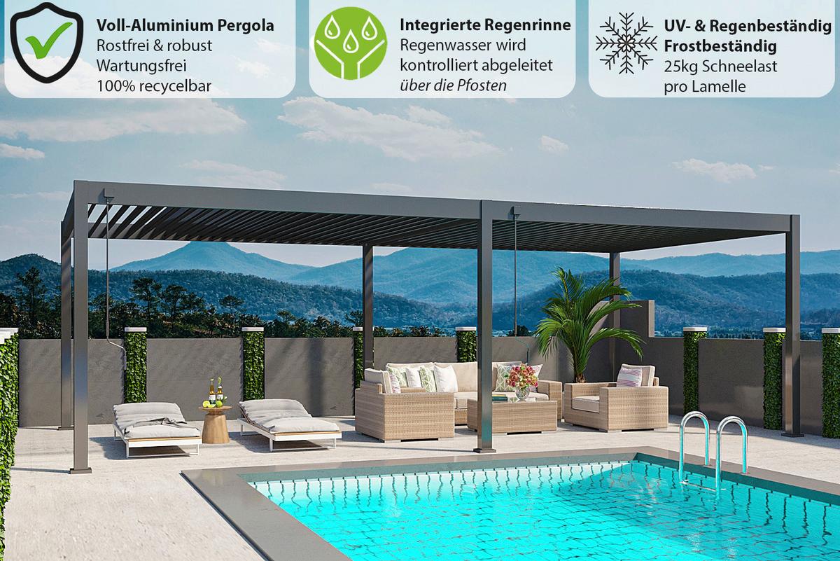 Pergola Deluxe Plus 800x400cm Wetterfest, Gartenpavillon - Anthrazit, Basics, Metall (800/255/400cm) - WEIDE
