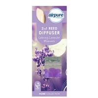Diffúzor 2in1 Reed&bead Diffúzor - Basics, papír (30ml)