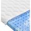 Topper Sigma 120x200cm H1/H2 - Weiß, Textil (120/200cm) - Primatex Topper Sigma 120x200cm H1/H2 - Weiß, Textil (120/200cm) - Primatex