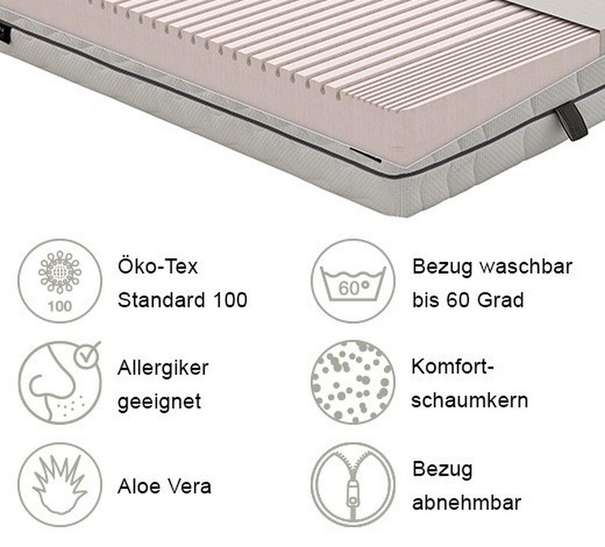 Komfortschaummatratze Royal Comfort 200x200 Cm H3 H: 22 Cm - Weiß, Basics, Textil (200/200cm) - Yatas