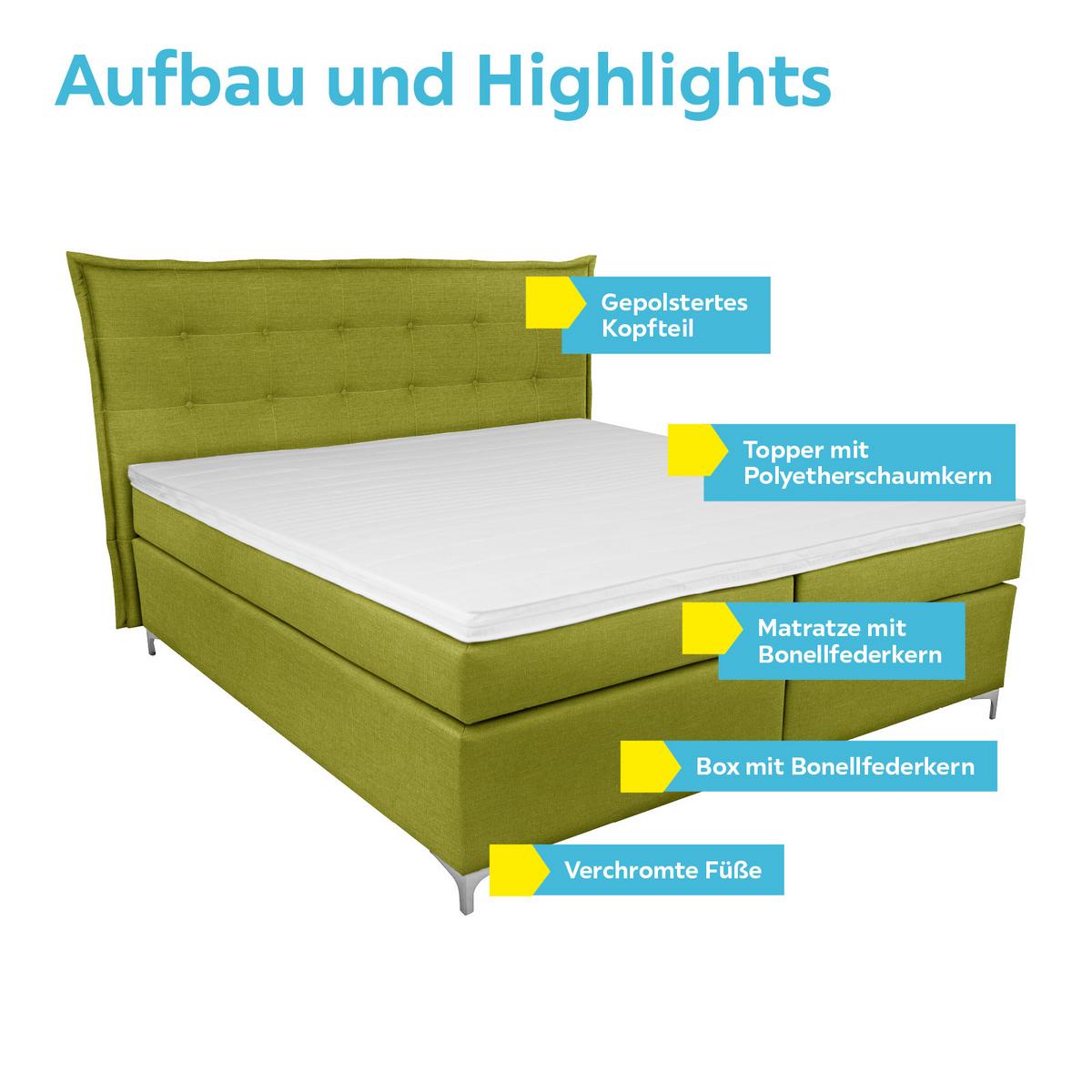 Boxspringbett Mit Topper 180x200cm Fabio, Grün - Grün, MODERN, Textil (180/200cm)