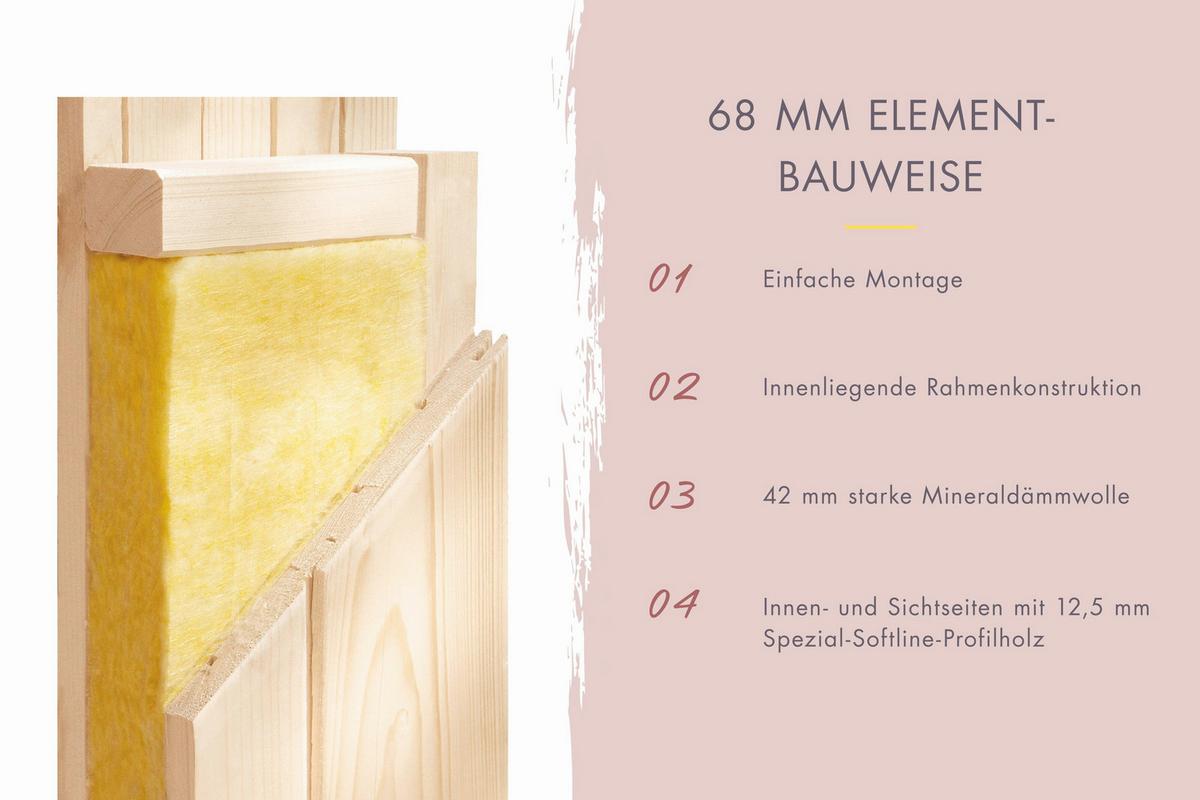 Sauna Kea 1 210/202/210 Cm - Fichtefarben, Basics, Holz (210/202/210cm)