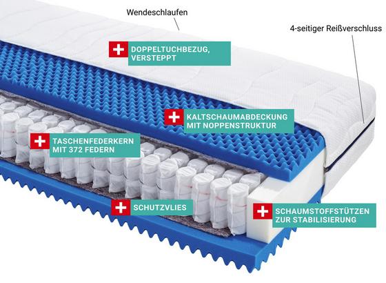 Taschenfederkernmatratze Comfort Dream