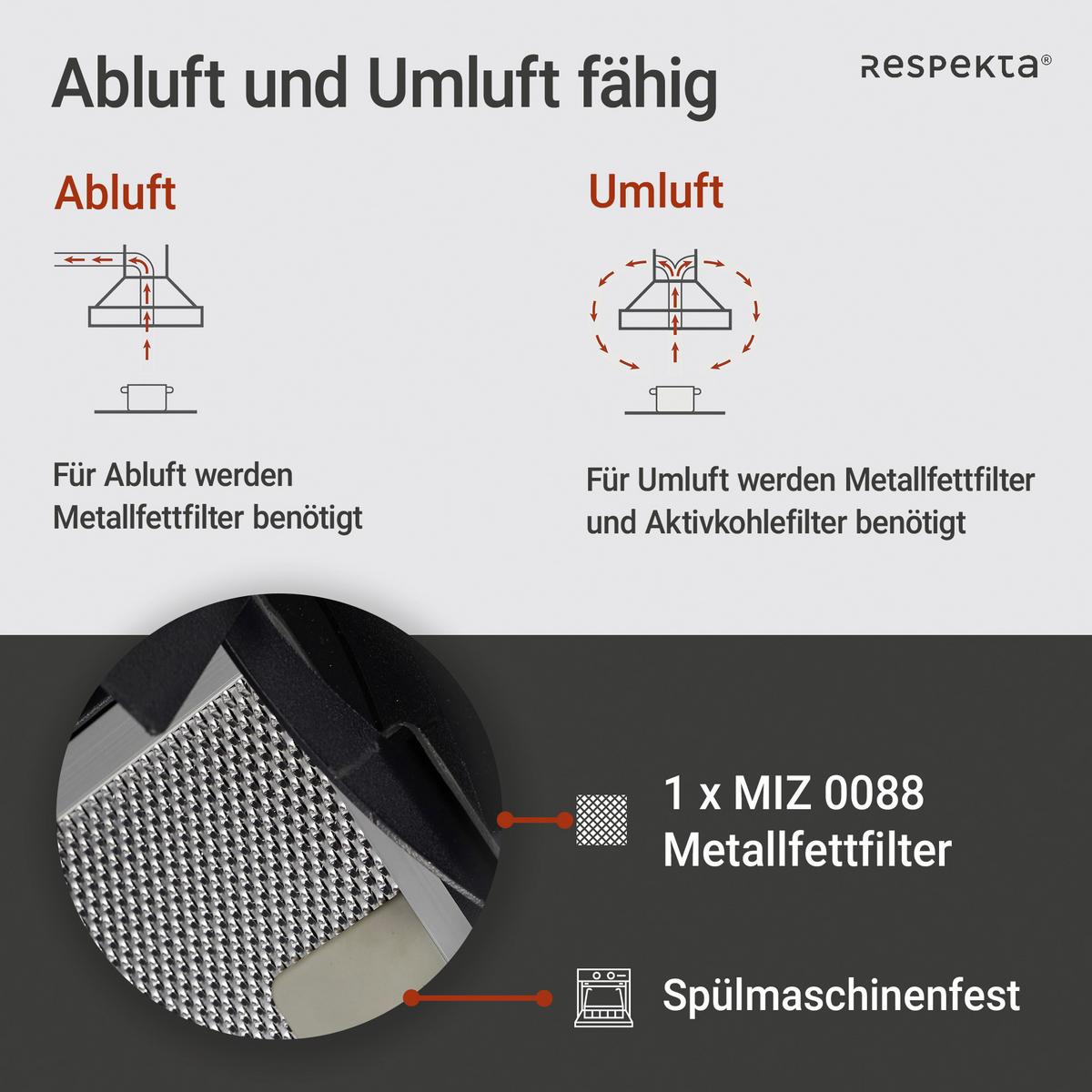 Kopffreihaube Respekta Skala Metall/Glas Schwarz B: 59,5 cm - Schwarz, Trend, Glas/Metall (59,5/74,2-109,2/38,5cm) - Respekta
