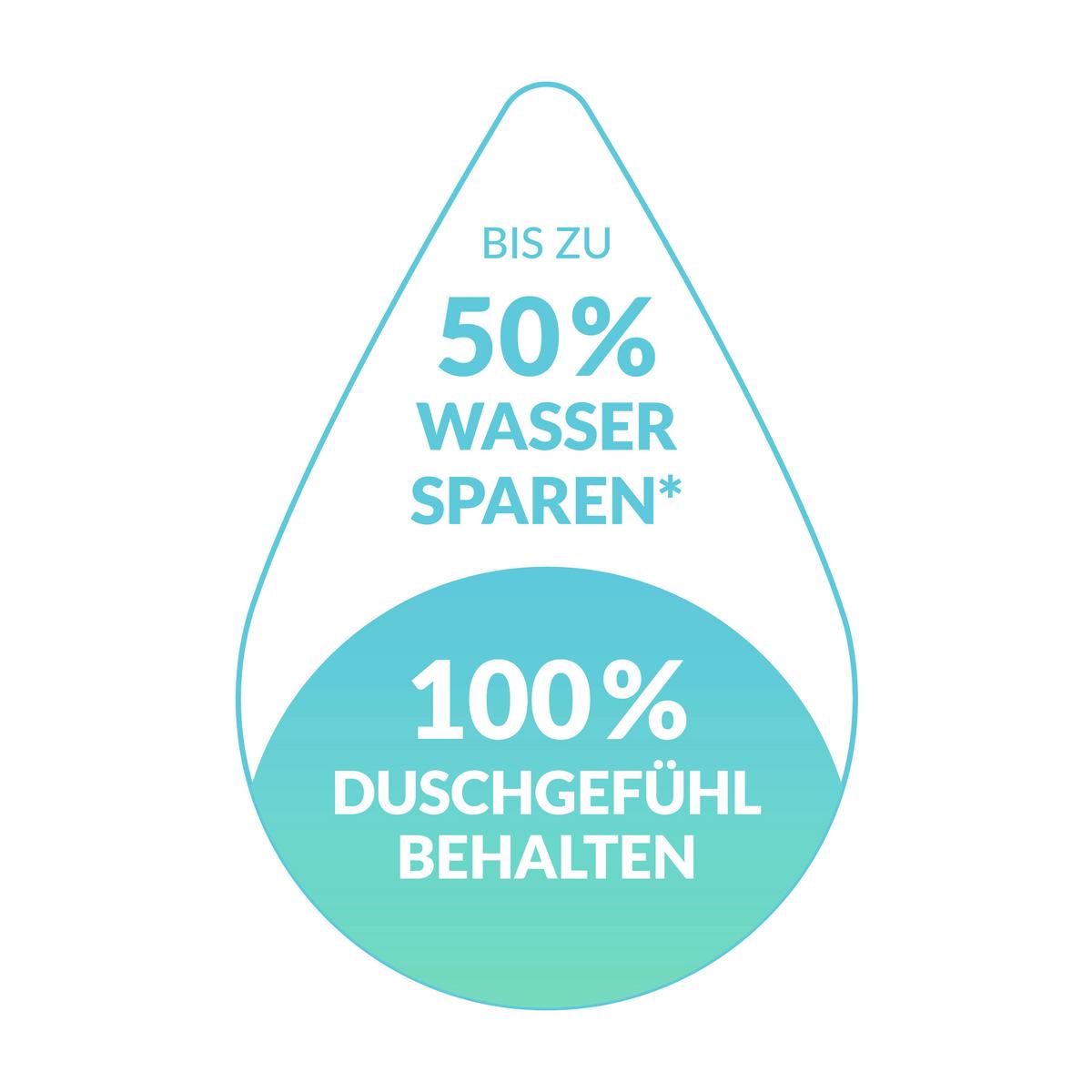 Wassersparer Puregreen Aus Messing - Chromfarben, Basics, Metall (2,5/5,5/2,76cm) - TV - Unser Original