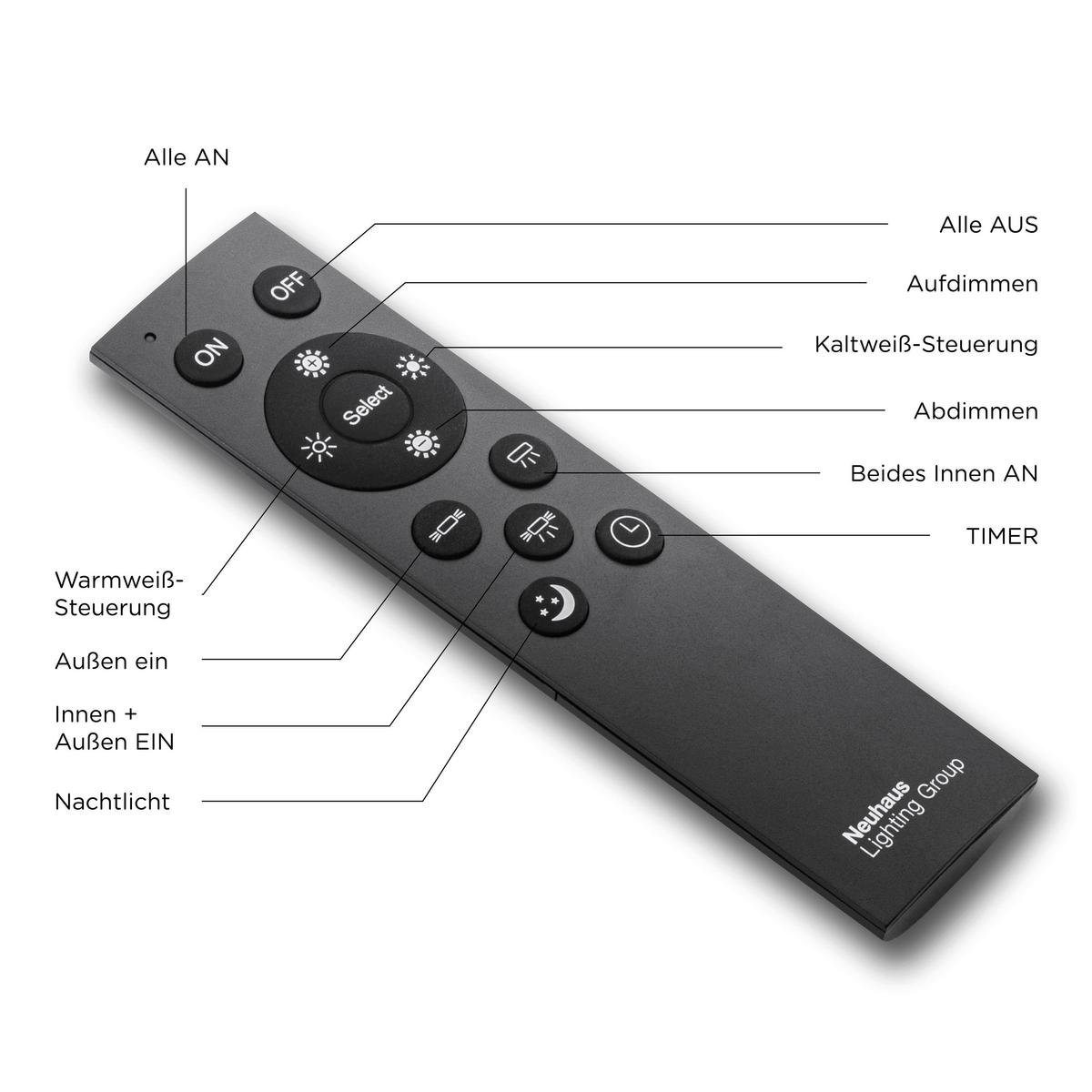 LED-Deckenleuchte Edging L: 67,7 cm dimmbar mit Schalter - Weiß, Design, Kunststoff/Metall (67,7/67,7/5,8cm)