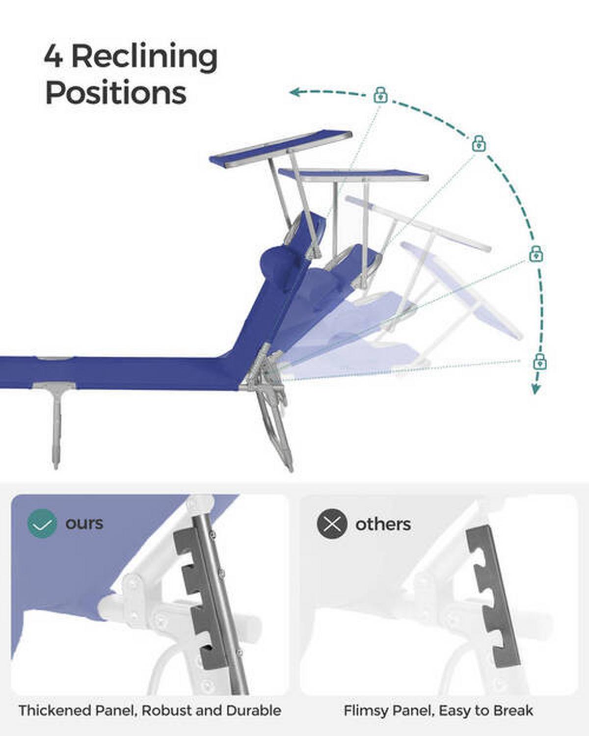 Gartenliege Dunkelblau Inkl. Sonnendach, B: 71 Cm - Alufarben/Dunkelblau, MODERN, Textil/Metall (71/38/200cm) - Modante