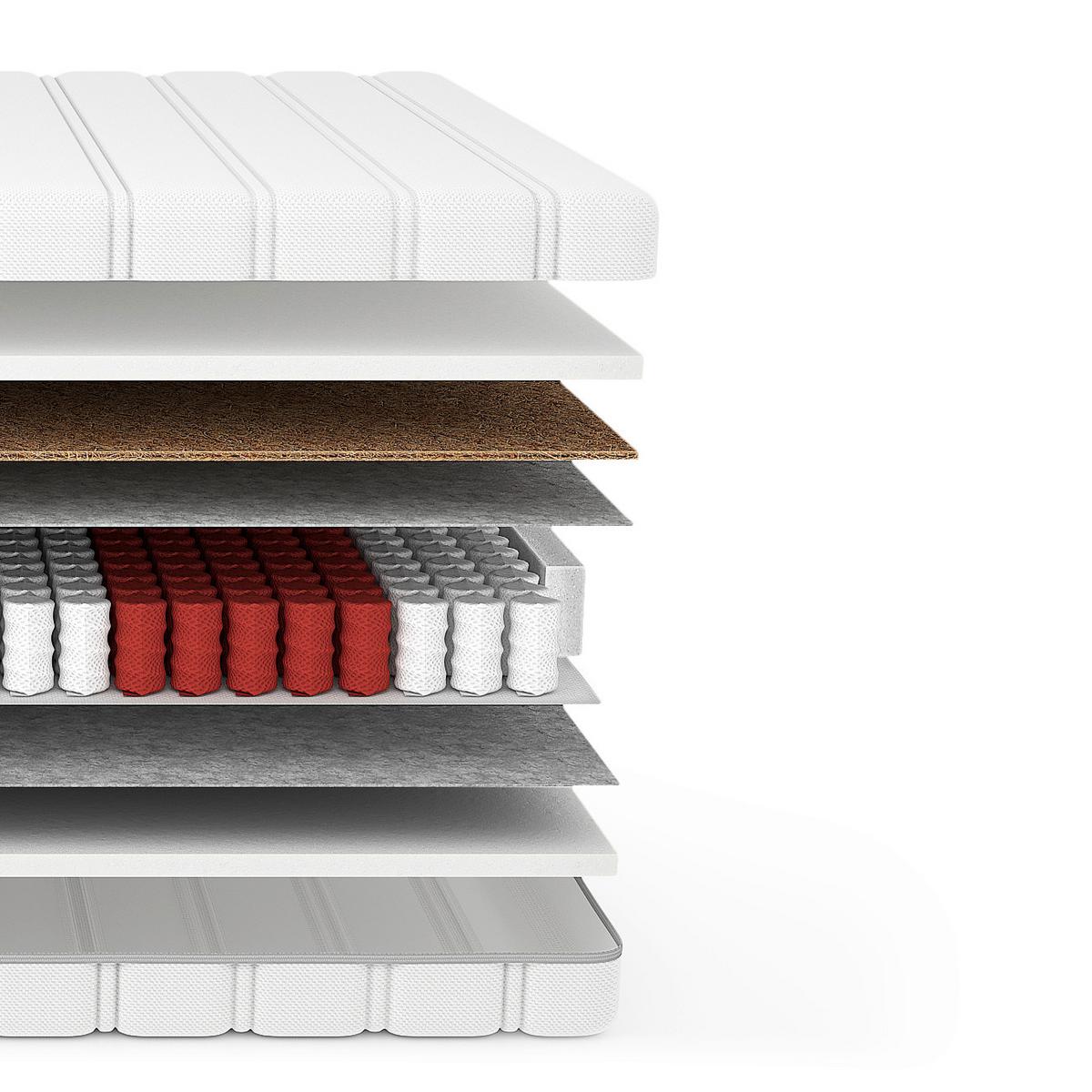 Taschenfederkernmatratze Slow 120x220cm Fest/Sehr Fest - Weiß, Basics, Textil (120/220cm) - Livetastic