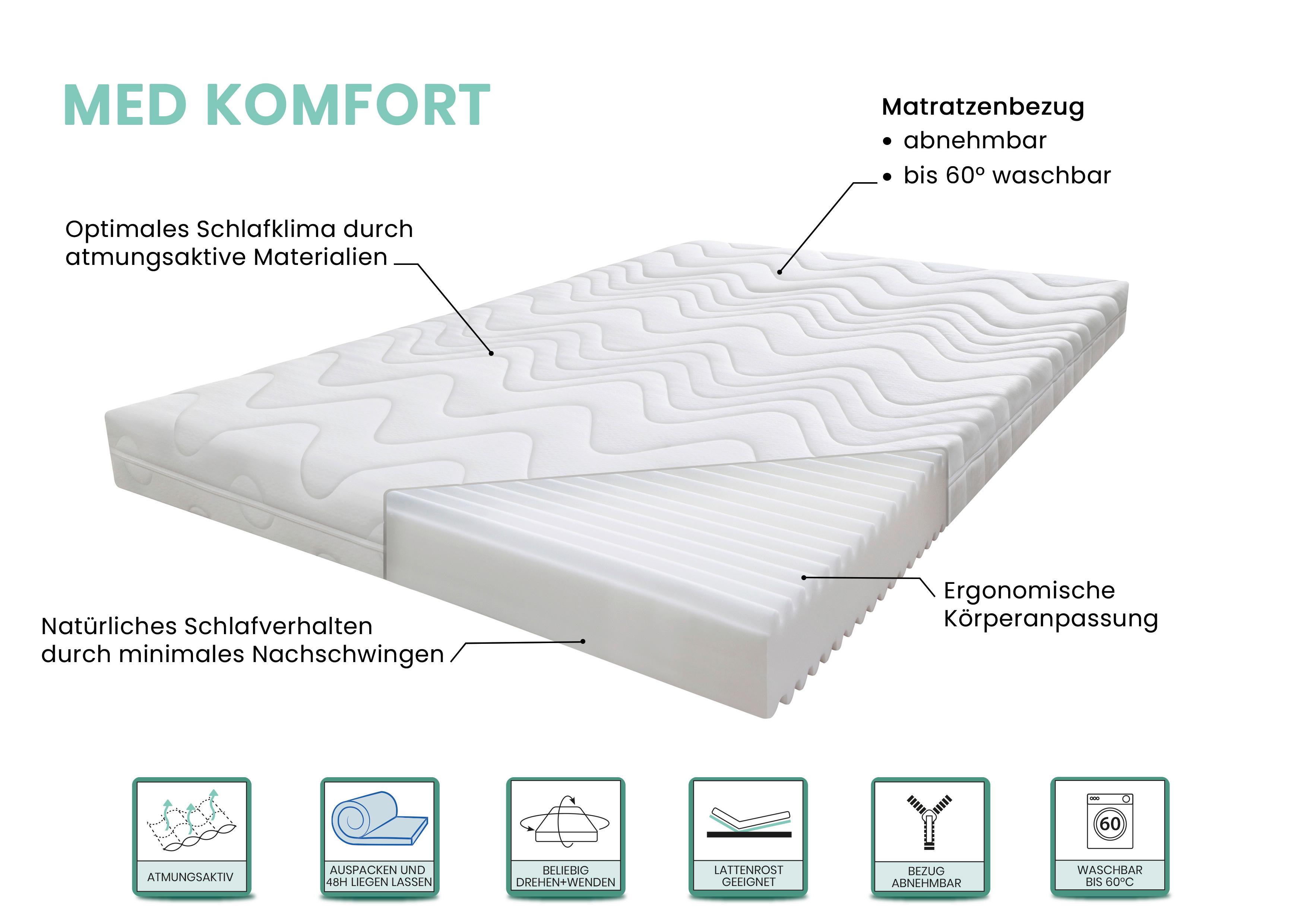 Kindermatratze Komfort Med 100x200 cm H2 H: 14 cm - Weiß, MODERN, Textil (100/200cm) - MID.YOU