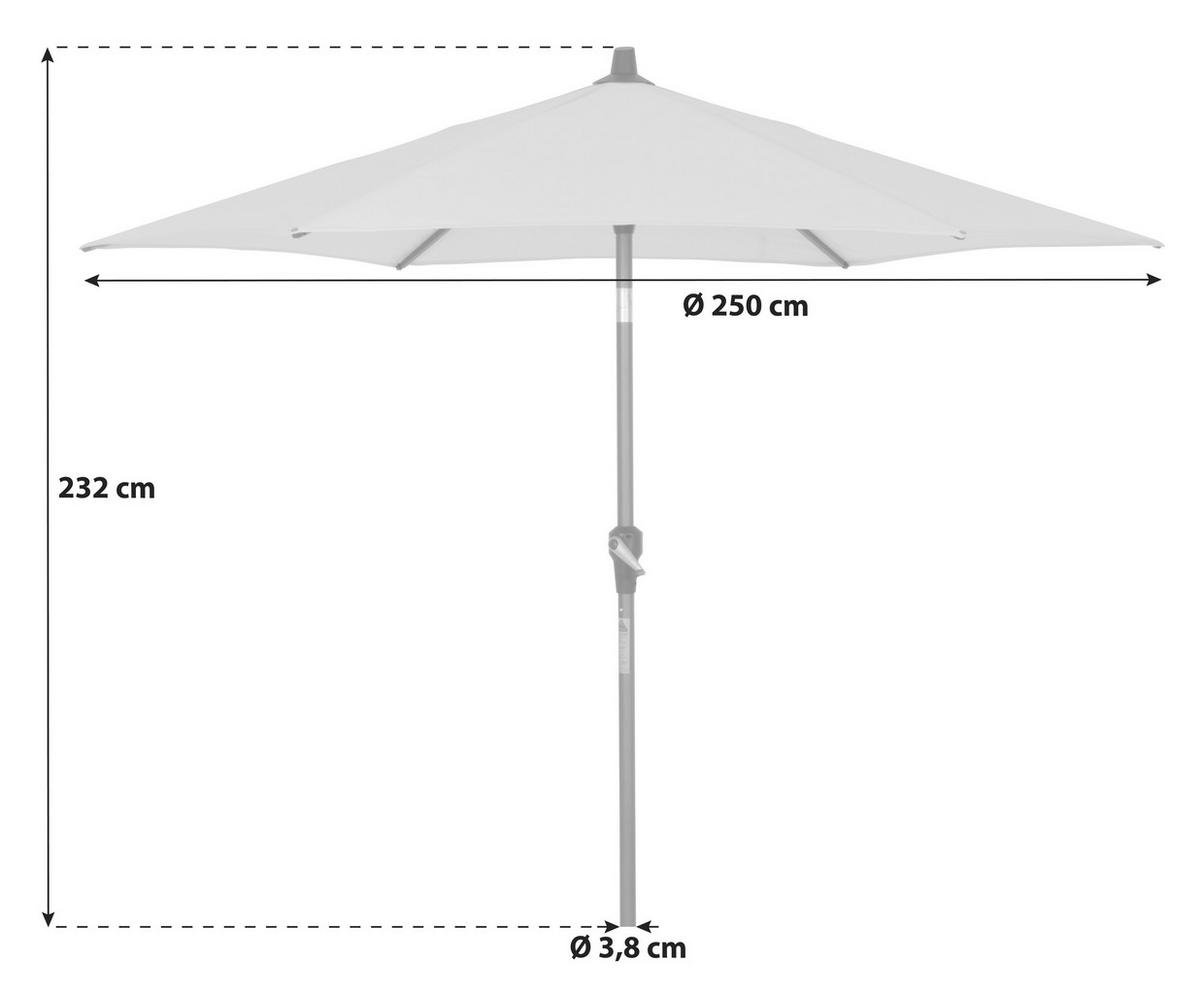 Sonnenschirm Bl: 250x250 cm Anthrazit/Olivgrün - Anthrazit/Olivgrün, KONVENTIONELL, Textil/Metall (250/250cm) - Siena Garden