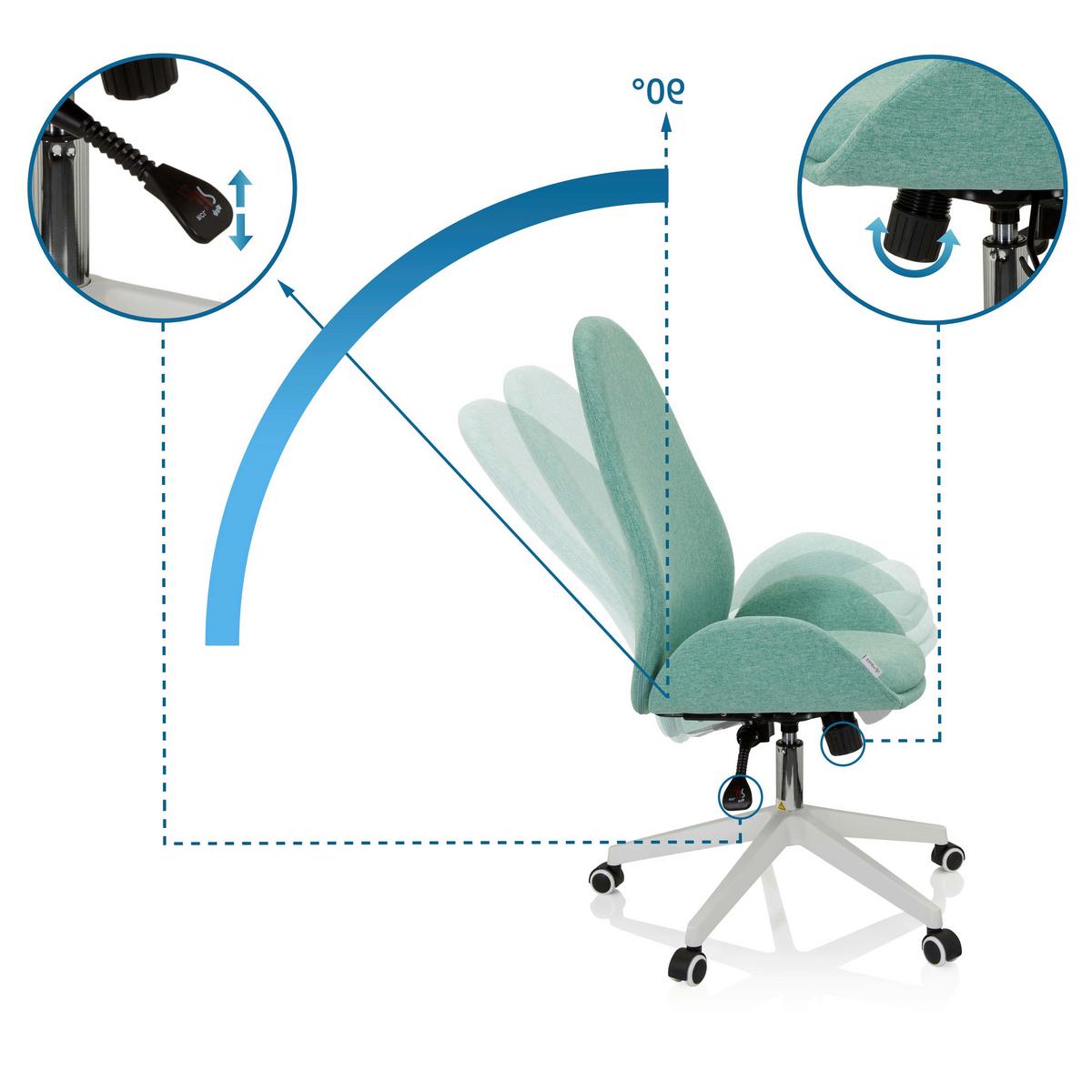 Drehstuhl Avea i mit Wippfunktion Mintgrün - Weiß/Mintgrün, Basics, Kunststoff/Textil (56/104/58cm) - MID.YOU