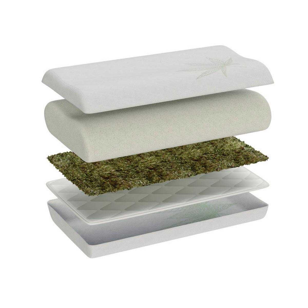 Hanfkissen Hempysleep für alle Schlafpositionen 40x60 cm - Naturmaterialien/Textil (60/40/8/10cm)