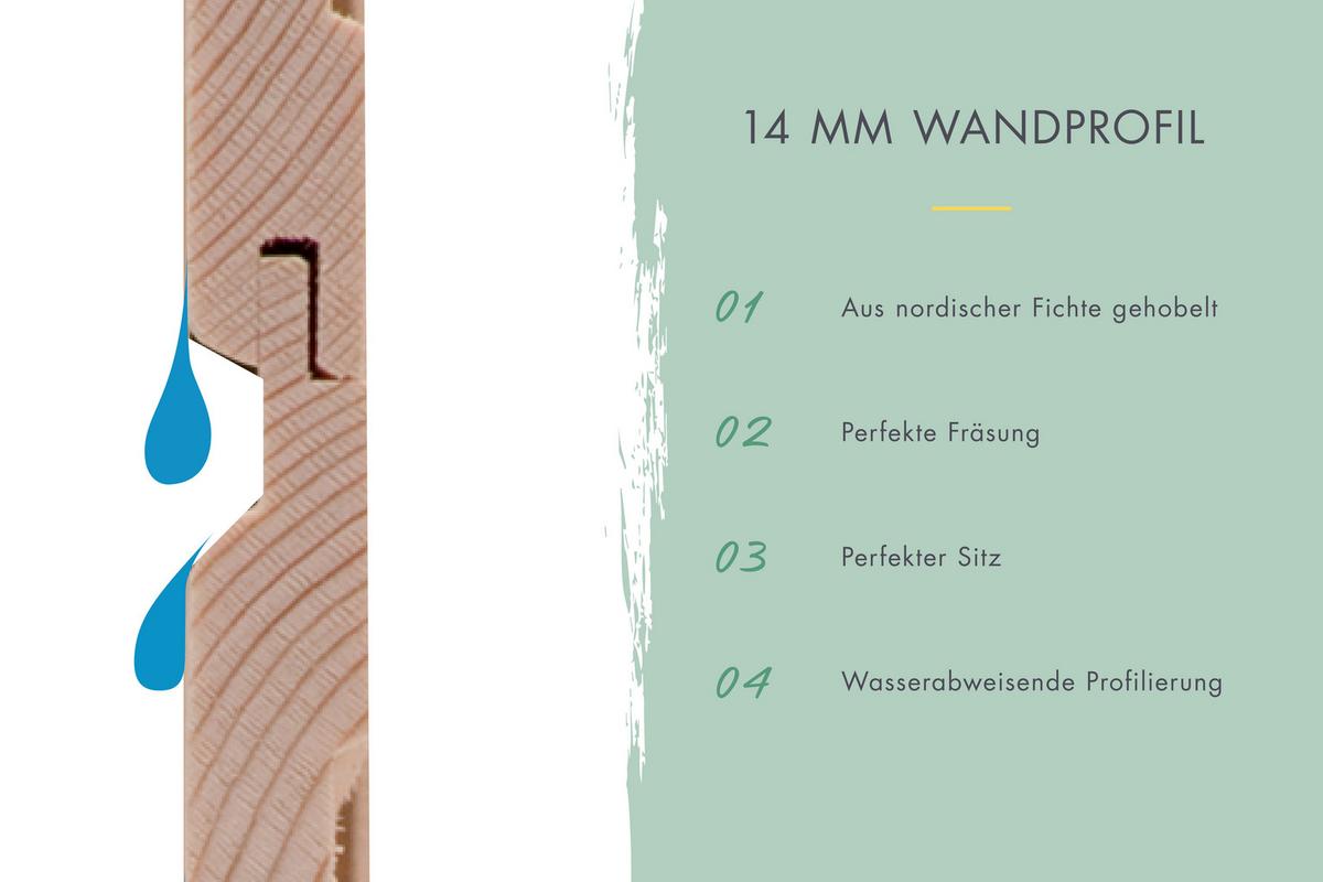 Gartenhaus Kappeln 2 39545 Kappeln 2 - Fichtefarben, Basics, Holz (182/122/220cm)