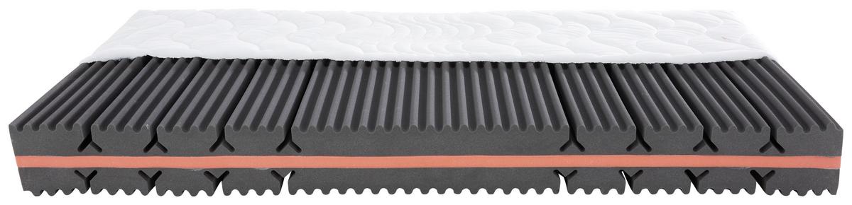 Matrace z PUR pěny SIENA 90x200cm, H3, V:22cm - bílá, textil (90/200cm) - Bessagi Home