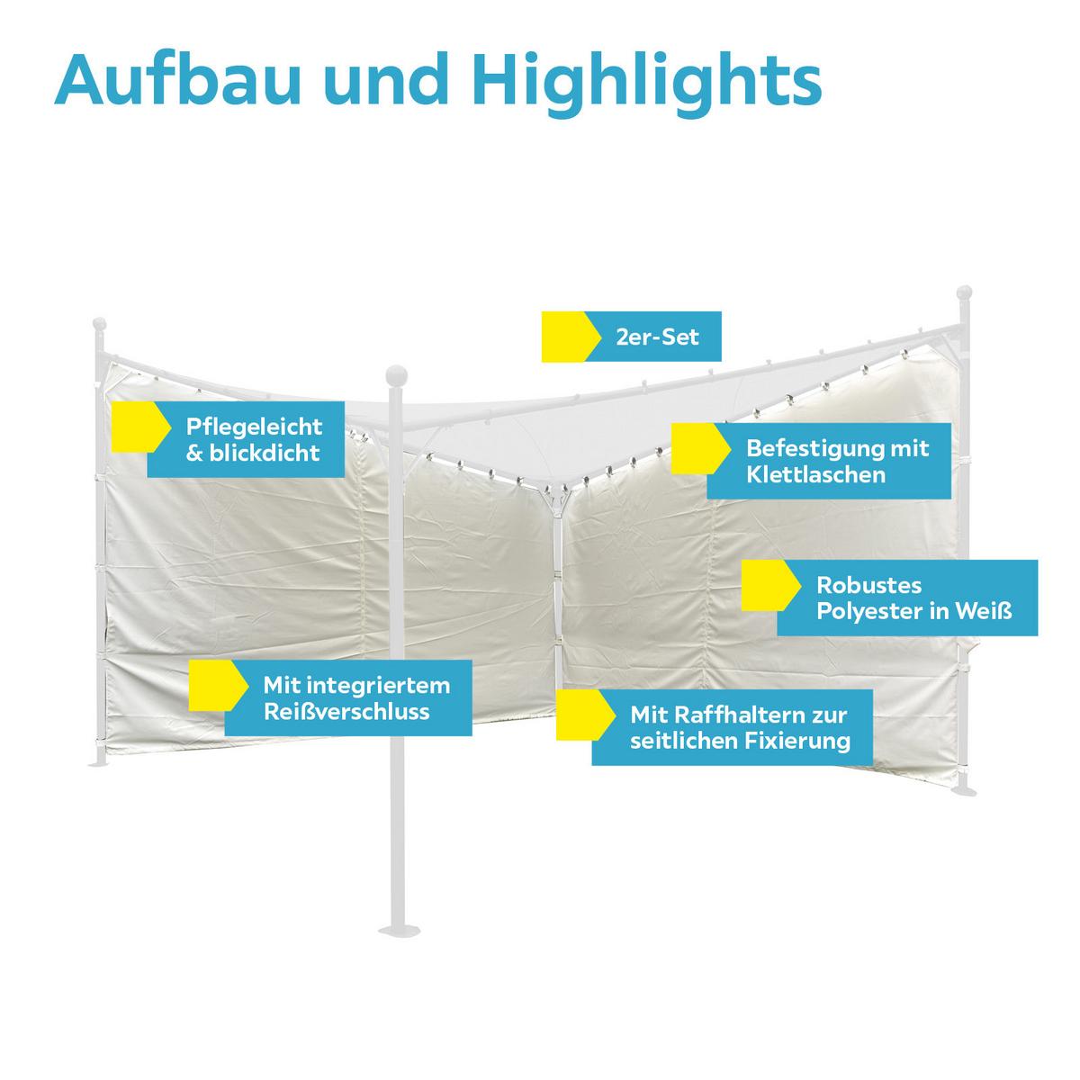 Seitenteile Berlino 400x256cm 2er-Set - Weiß, KONVENTIONELL, Textil (400/256cm) - Siena Garden