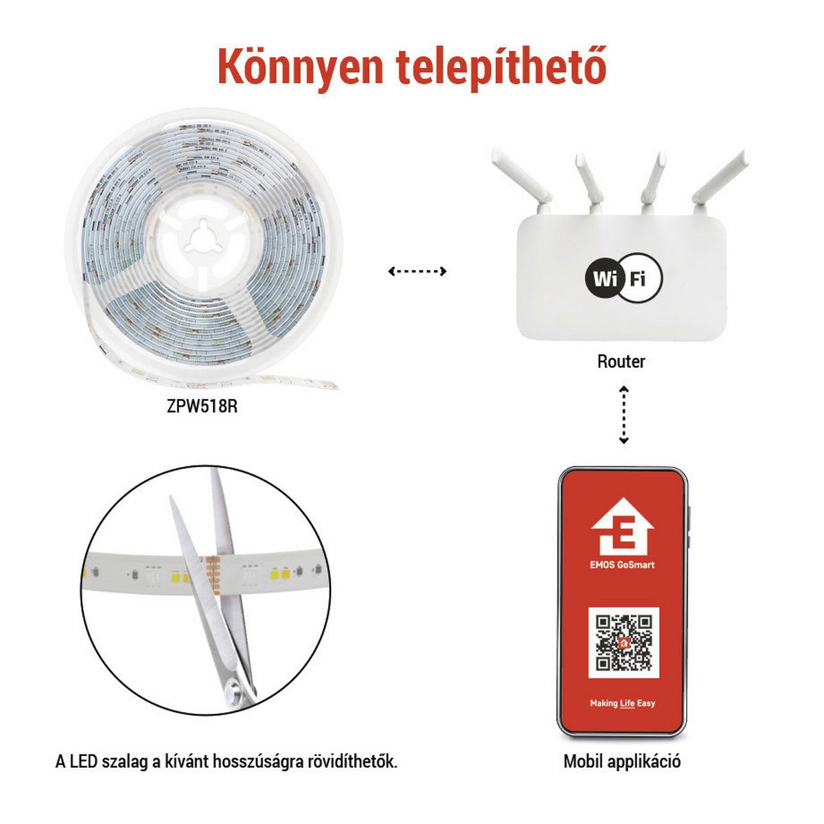 Led Szalag Gosmart  Kb. 5m - többszínű, Basics, műanyag (500cm)