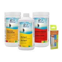 Starterset - Poolchemie 4-Tlg. Set Schnell Löslich - Multicolor, Basics, Kunststoff (30/28/12cm)