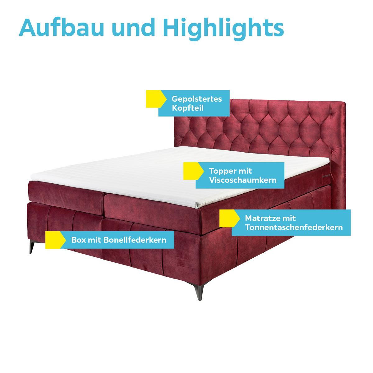 Boxspringbett Mit Topper 180x200 Pembroke - Bordeaux/Lila, Basics, Holzwerkstoff/Textil (180/200cm) - MID.YOU