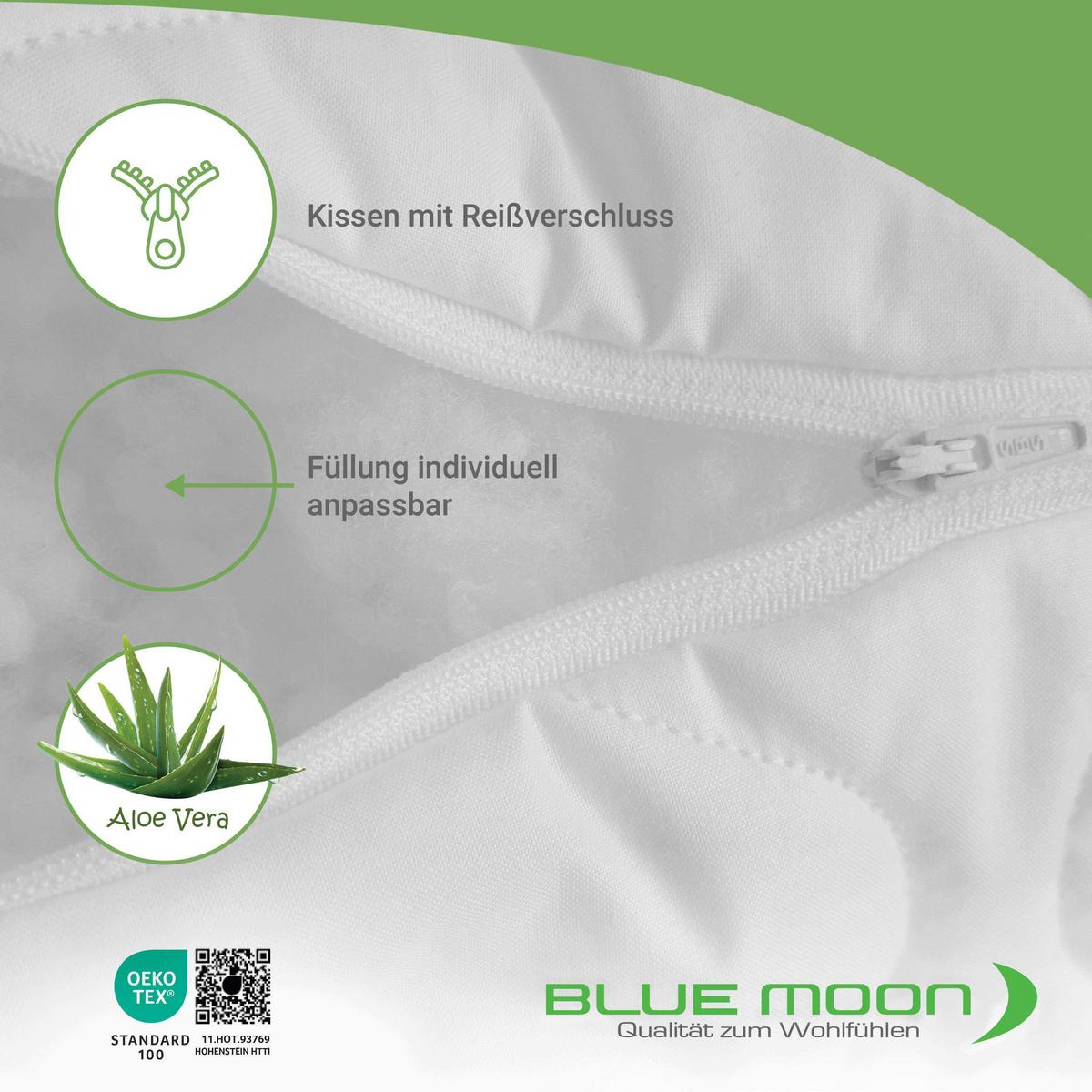 SOUPRAVA PŘIKRÝVKY A POLŠTÁŘE MF BETTENSET ALOE VERA AT - bílá, Basics, textil (140x200/70x90cm)