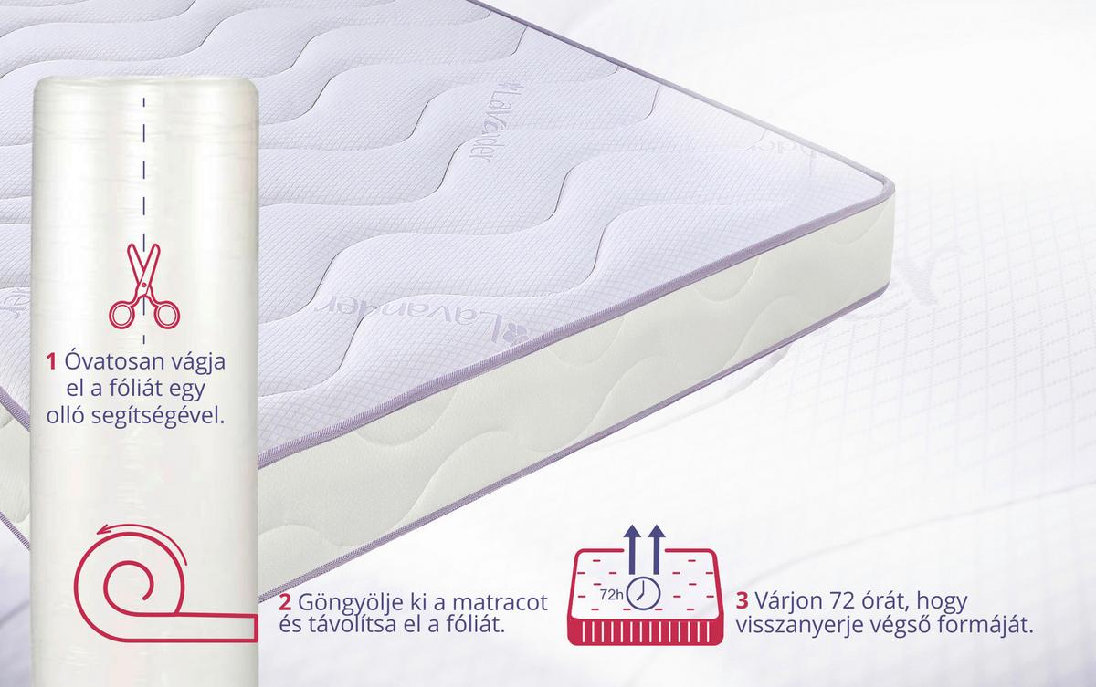 Komforthab Matrac Bedora Vivo 90/200 - Modern (90/200cm)