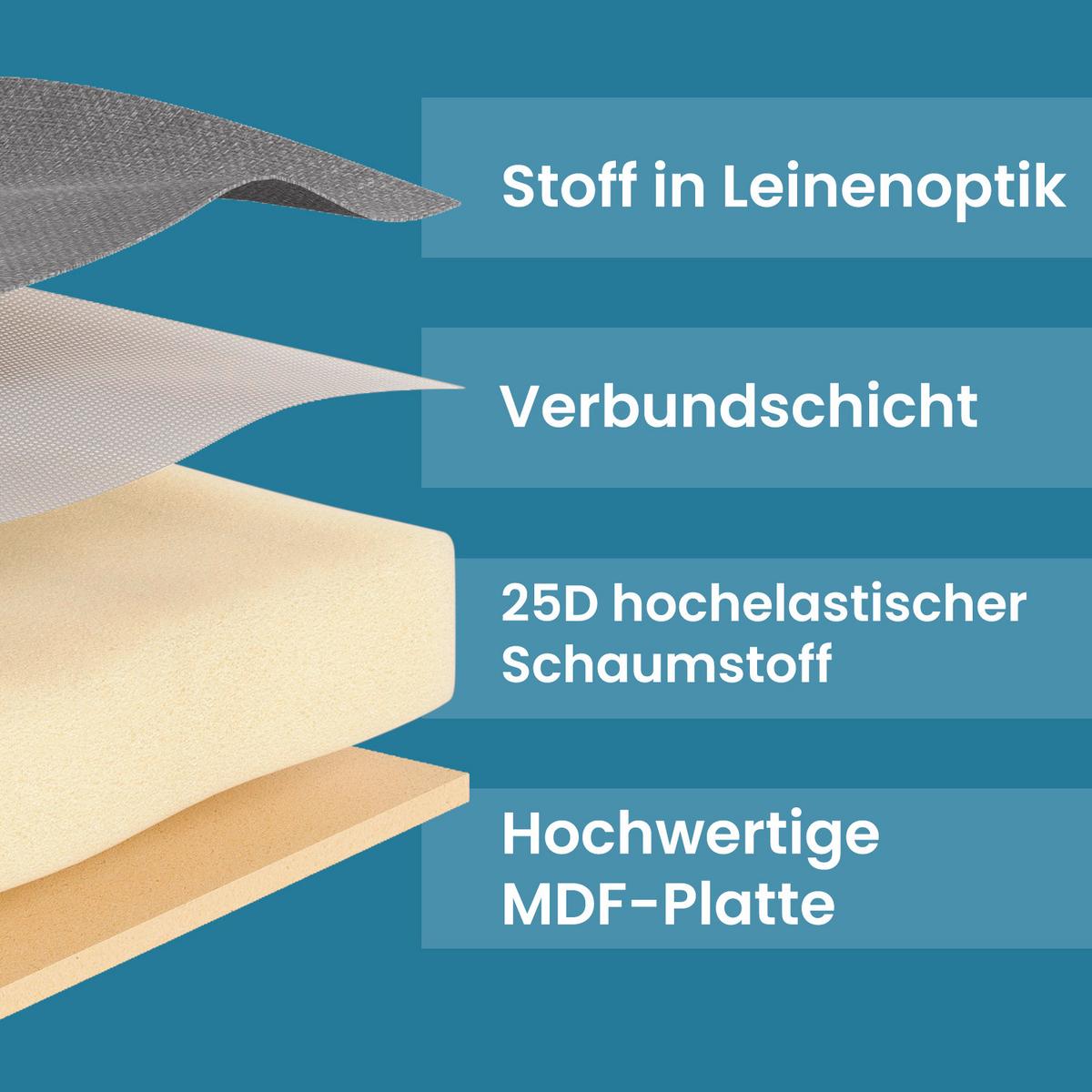 Sitzbox Hellgrau B: 110 cm - Hellgrau, Basics, Holzwerkstoff/Textil (110/38/38cm)