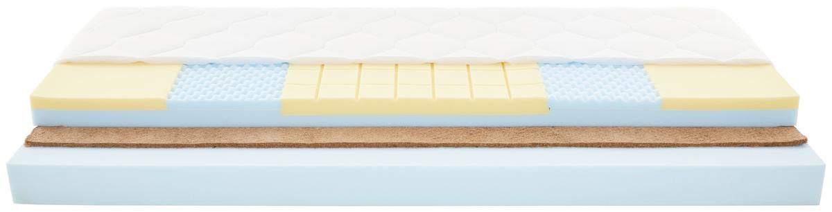 Visco Matrac Femina Nova H4, 160/200 Cm - fehér, textil (160/200cm) - Primatex Deluxe