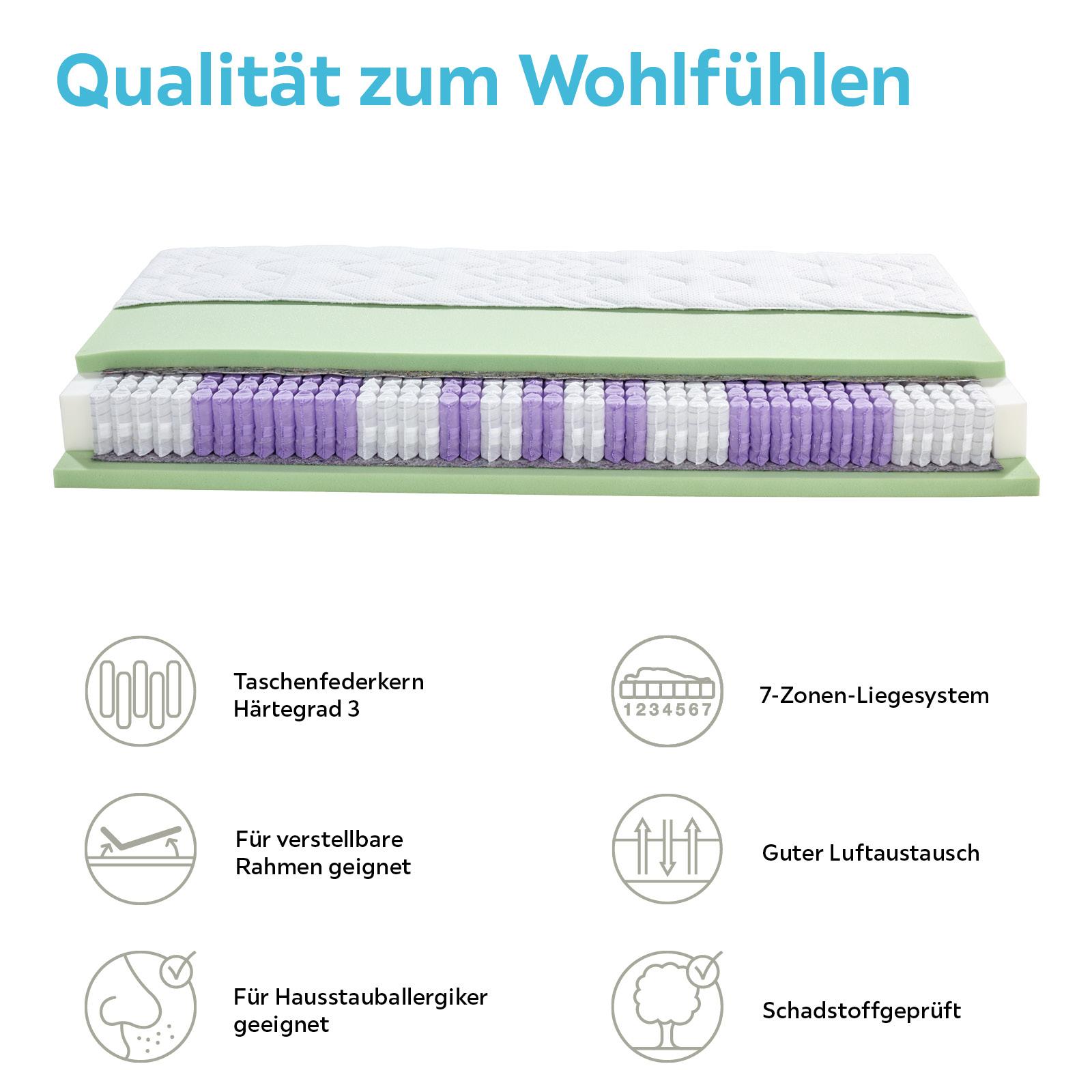 Taschenfederkernmatratze Superior Dream 90x200cm H3 - Weiß, KONVENTIONELL, Textil (90/200cm) - Primatex Deluxe