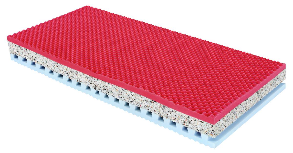 Wellness Air 80/200cm, H3/ H4 - bílá, textil (80/200cm) - Primatex