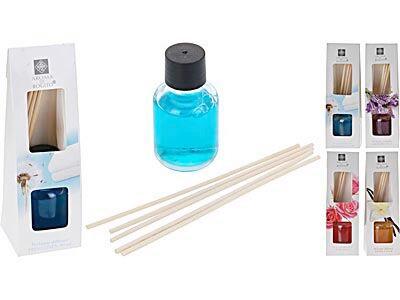 Diffúzor Többféle - átlátszó, Basics (5/5/16cm)