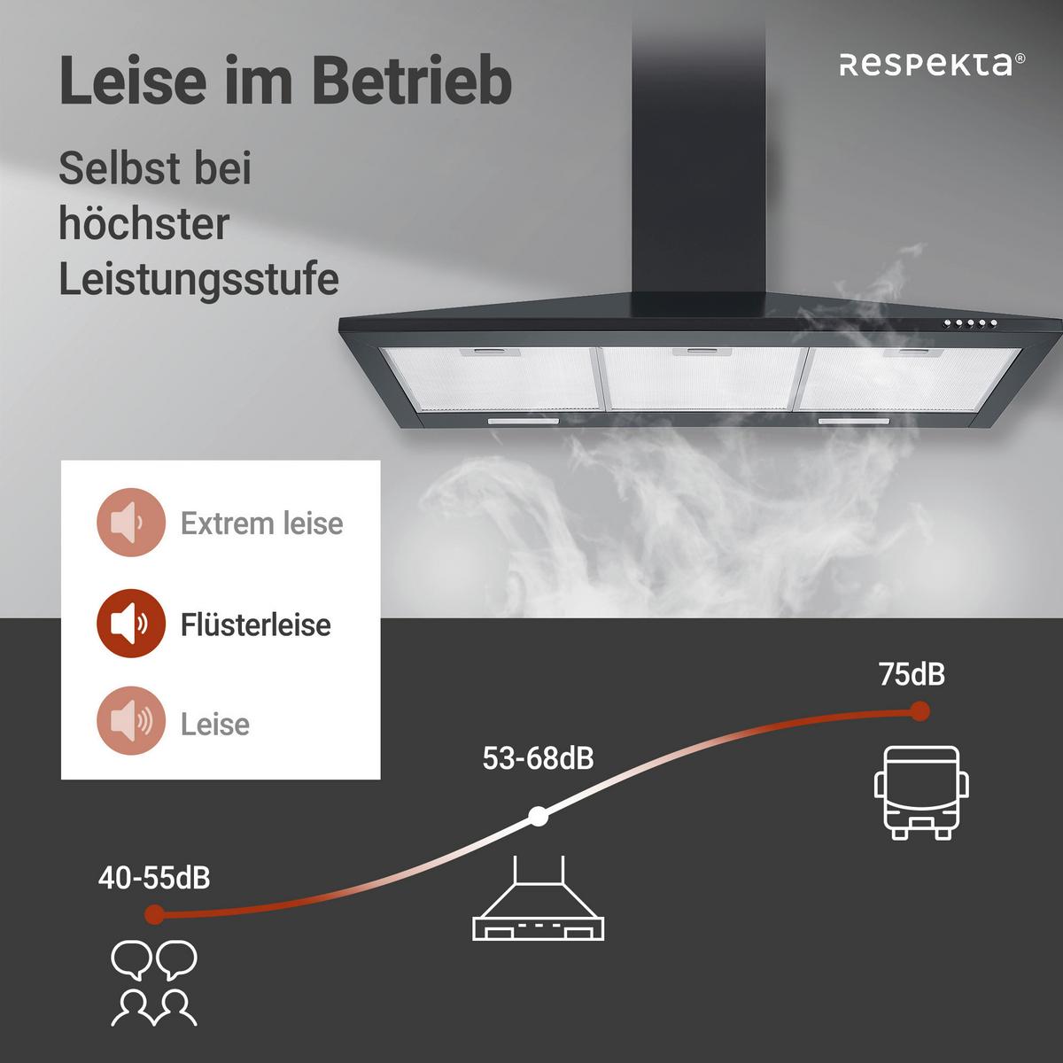 Dunstabzugshaube Respekta Karena Schwarz B:90cm - Schwarz, Basics, Metall (90/58-96/47,5cm) - Respekta