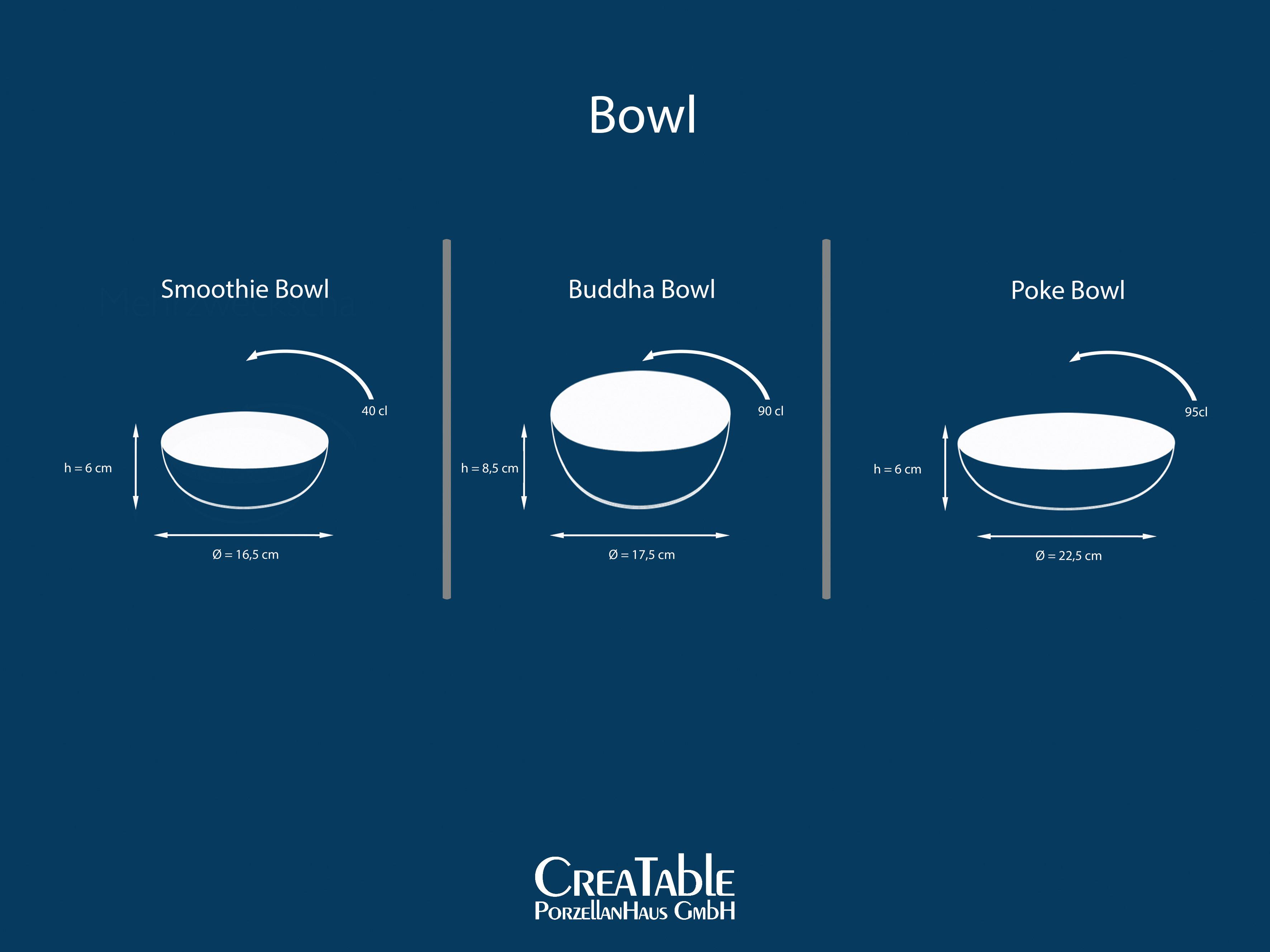 Schüsselset Cascade Multicolor 12-teilig - Multicolor, Basics, Keramik - Creatable