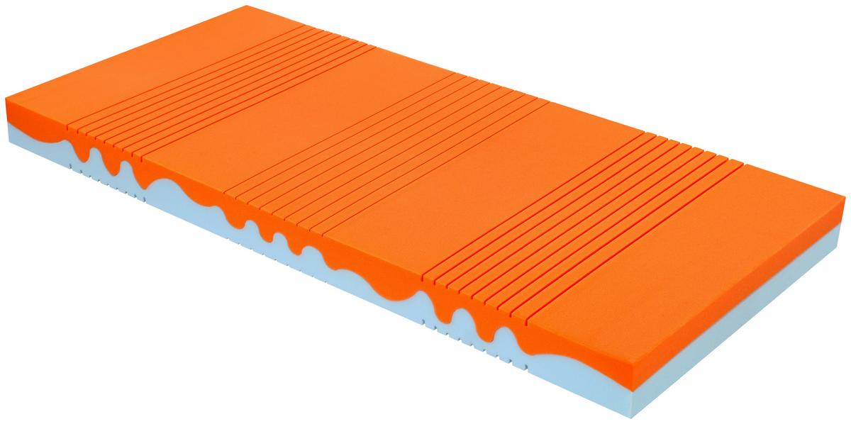 Matrace pro mládež Color Kid White, 90/200 cm, bílý potah - bílá, textil (90/200cm) - Primatex