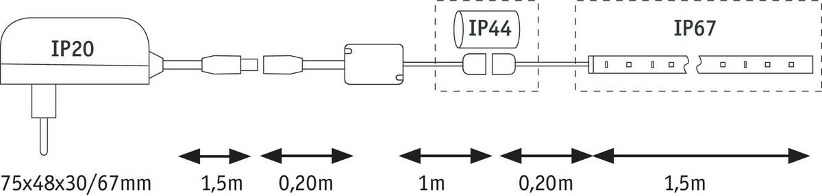 LED-Streifen Farbwechsler L: 1,5m Fernbedienung, dimmbar - Weiß, Basics, Kunststoff (150cm) - Paulmann