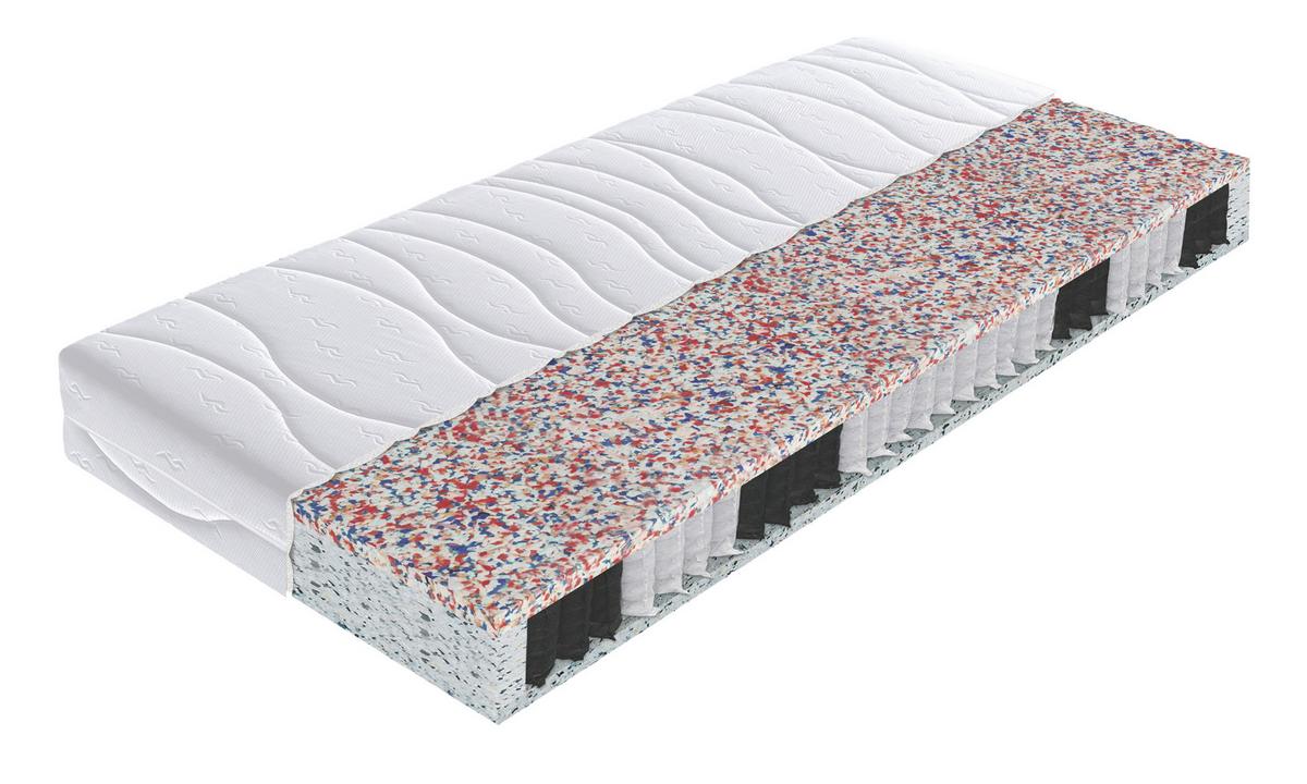 Matrac COMFORT ECO 90/200cm, H3/H4 - biela, textil (90/200cm) - Materasso